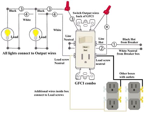 gfci circuit wiring diagram
