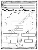 Government Branches Pages Grade Coloring 3rd Template Worksheets Teachersnotebook Lessons Tree sketch template