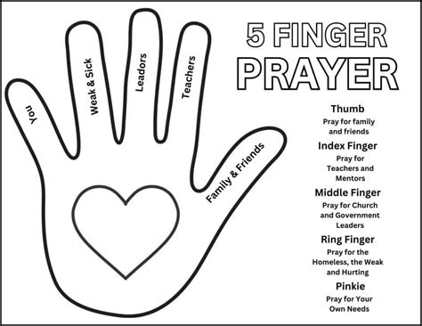 finger prayer printable bible study printables
