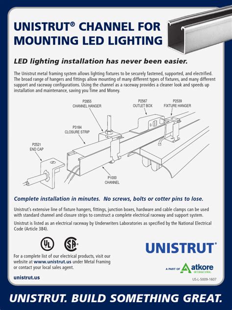 unistrut channel  mounting led lighting