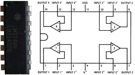 commonly  op amp ics    select     application