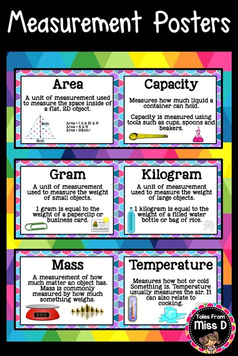 measurement posters measurement anchor chart math measurement math