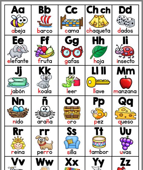 pin  rosaline gonzalez  kinder  images spanish alphabet