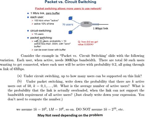 solved packet  circuit switching packet switching  users  network  mb  link