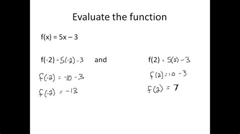 linear equations  function notation simplifying math youtube