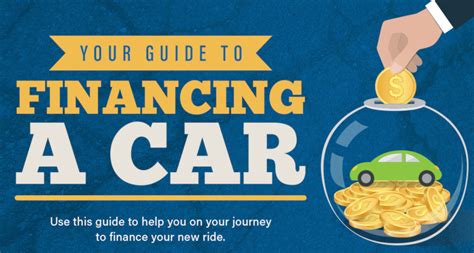 guide  financing  car honda  seattle blog
