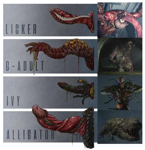 Pest Alligator