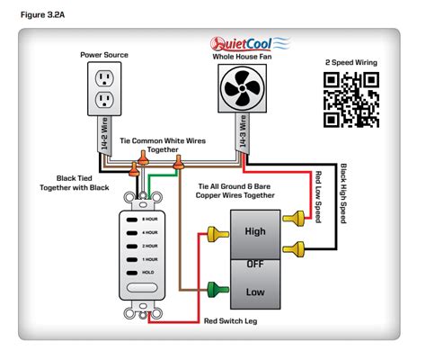 quiet cool wiring diagram ecoced