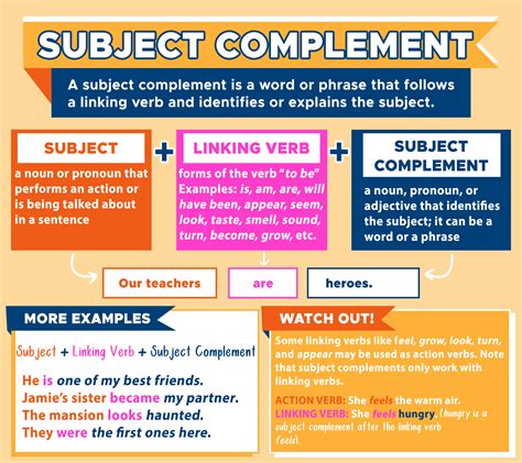 linking verbs subject complements curvebreakers
