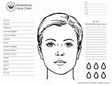 Face Chart Charts Makeup Printable Coloring Pages Template Make Blank Woman Mac Skin Female Male Faces Templates Body Sheets Wallpaper sketch template