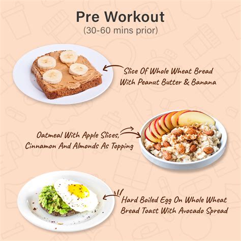 pre workout  post workout nutrition runners high nutrition