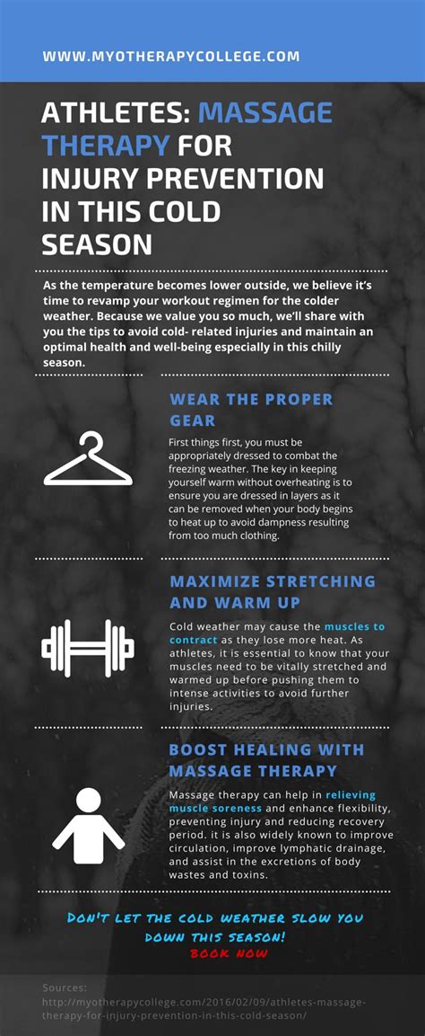 check out the ways to avoid cold related injuries in this