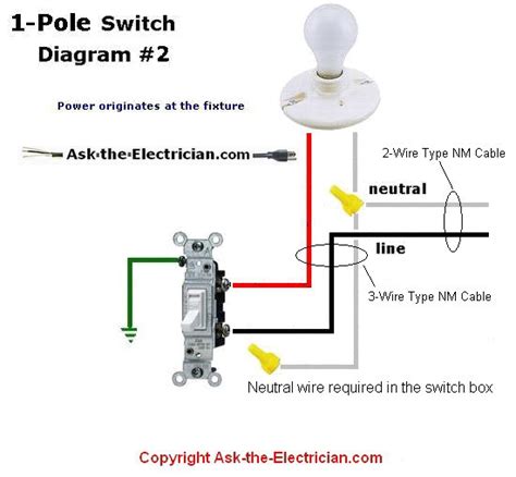 single pole switch diagram