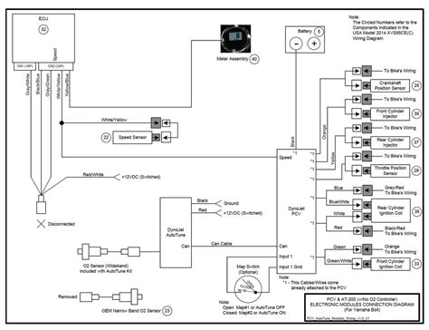 power commander  wiring diagram headcontrolsystem