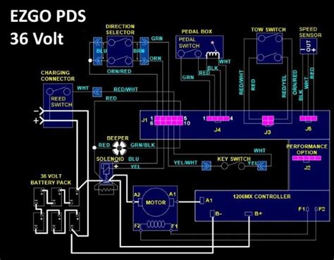 volt solenoid switch wiring diagram