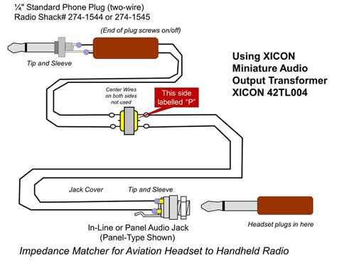 usb headset wiring diagram aircraft headphone jack wiring wiring diagram  usb headset usb