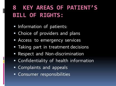 Patient Rights Ppt