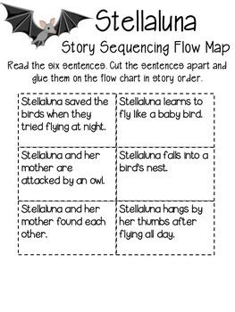 stellaluna story sequencing flow chart  marakays tpt