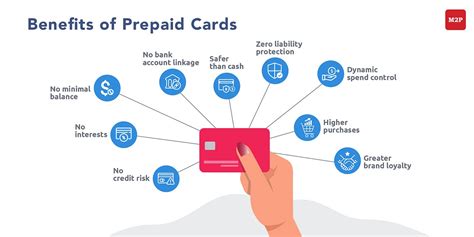 prepaid cards types benefits  industry wide application mp fintech