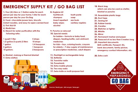 untv emergency preparedness home supply kit go bag checklist untv