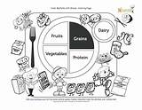Coloring Nutrition Pages Food Fruits Vegetables Myplate Template Vegetable Bananas Apples Templates Print sketch template