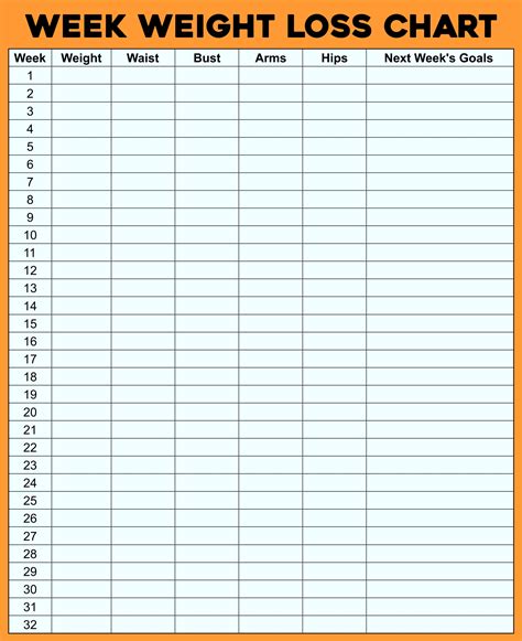 printable weight loss chart   weight loss tracker printables