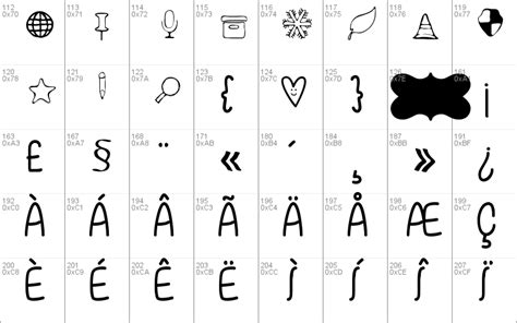 symbols font  windows font   personal