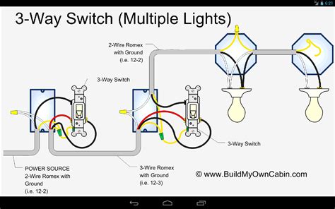 switch wiring diagram multiple lights power  light leti blog