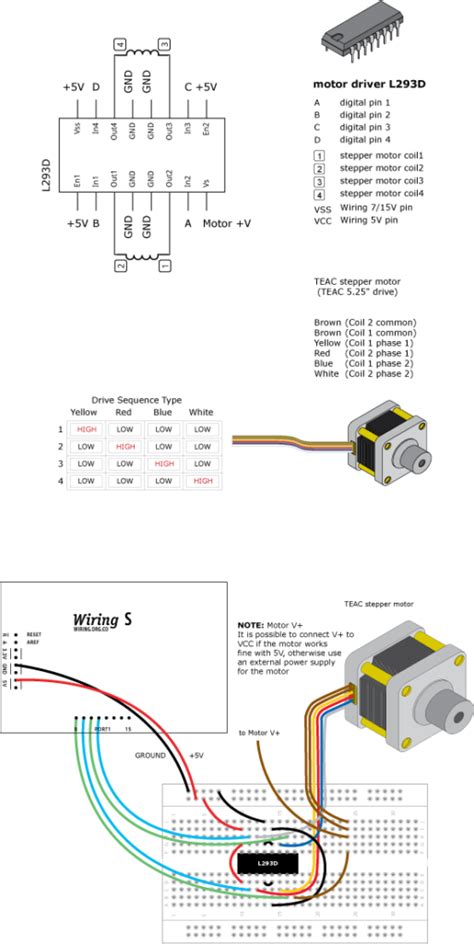 stepper motor wiring wiring diagram