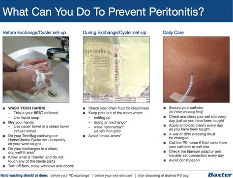 prevent peritonitis kidney campus