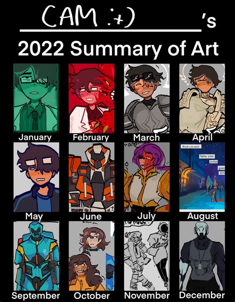 c4 on twitter another year of drawing myself until i fuckig figure