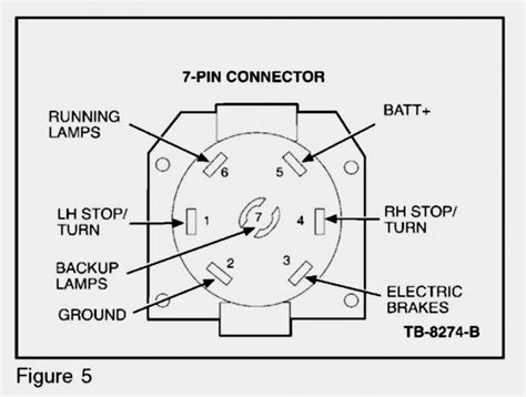 gooseneck wiring diagram pro track