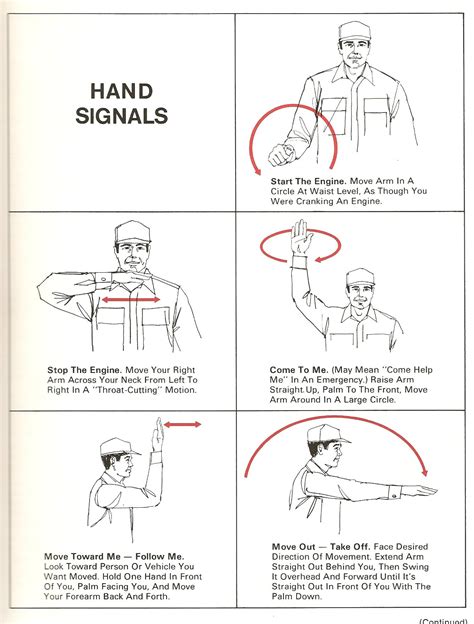 hand signals