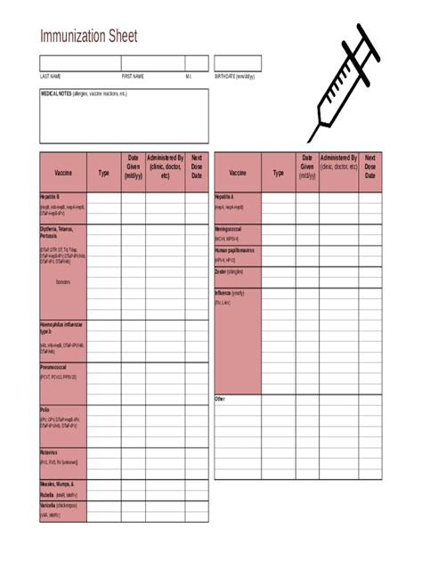 Immunization Template Tracker Document Form Fill Out And Sign