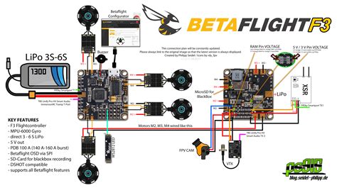 sticks  register movement     betaflight   flysky xb diagram