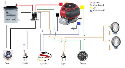 murray lawn mower ignition switch wiring diagram  wiring  sleeps