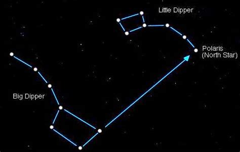 find north  night   star polaris
