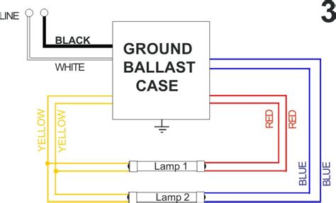 allanson fluorescent ballast wiring diagram