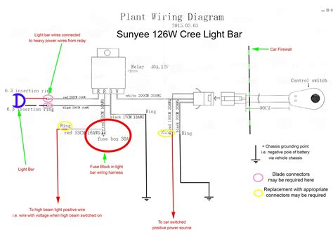 led christmas light wiring diagram  wire sample wiring diagram sample