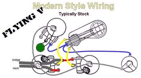 les paul wiring diagram diagram find   les paul wiring diagrams full version hd quality