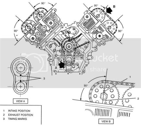 timing chain routing