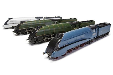 samples railroad modeling