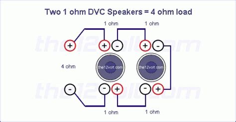 dual  ohm wiring diagram fuse box  wiring diagram