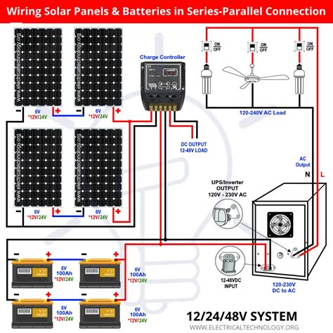 pv system wiring diagram knit fit