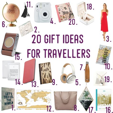 christmas gift ideas    likes  travel travel poin