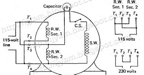 dayton capacitor start motor wiring diagram dayton capacitor start motor wiring diagram