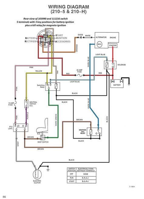 toro wheel horse   wiring diagram wiring diagram  schematic