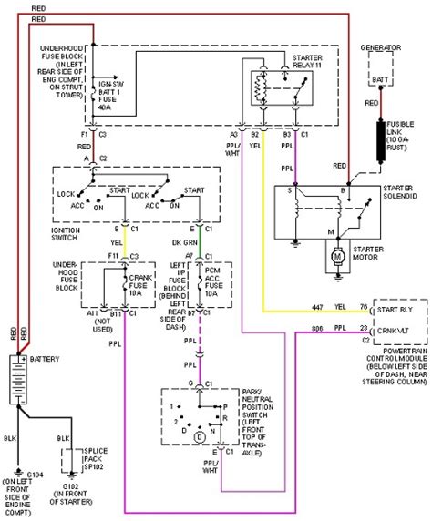 diagram geo metro wiring diagram neutral safety switch mydiagramonline