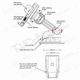 Dashboard Car Drawing Getdrawings sketch template