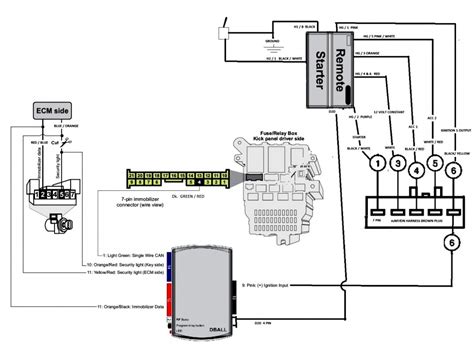 remote starter wiring diagram wiring diagram